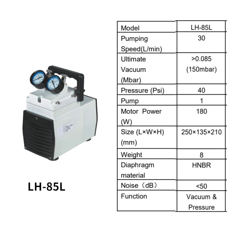 Вакуумный диафрагменный насос  – обзор и цена Lab Equipment